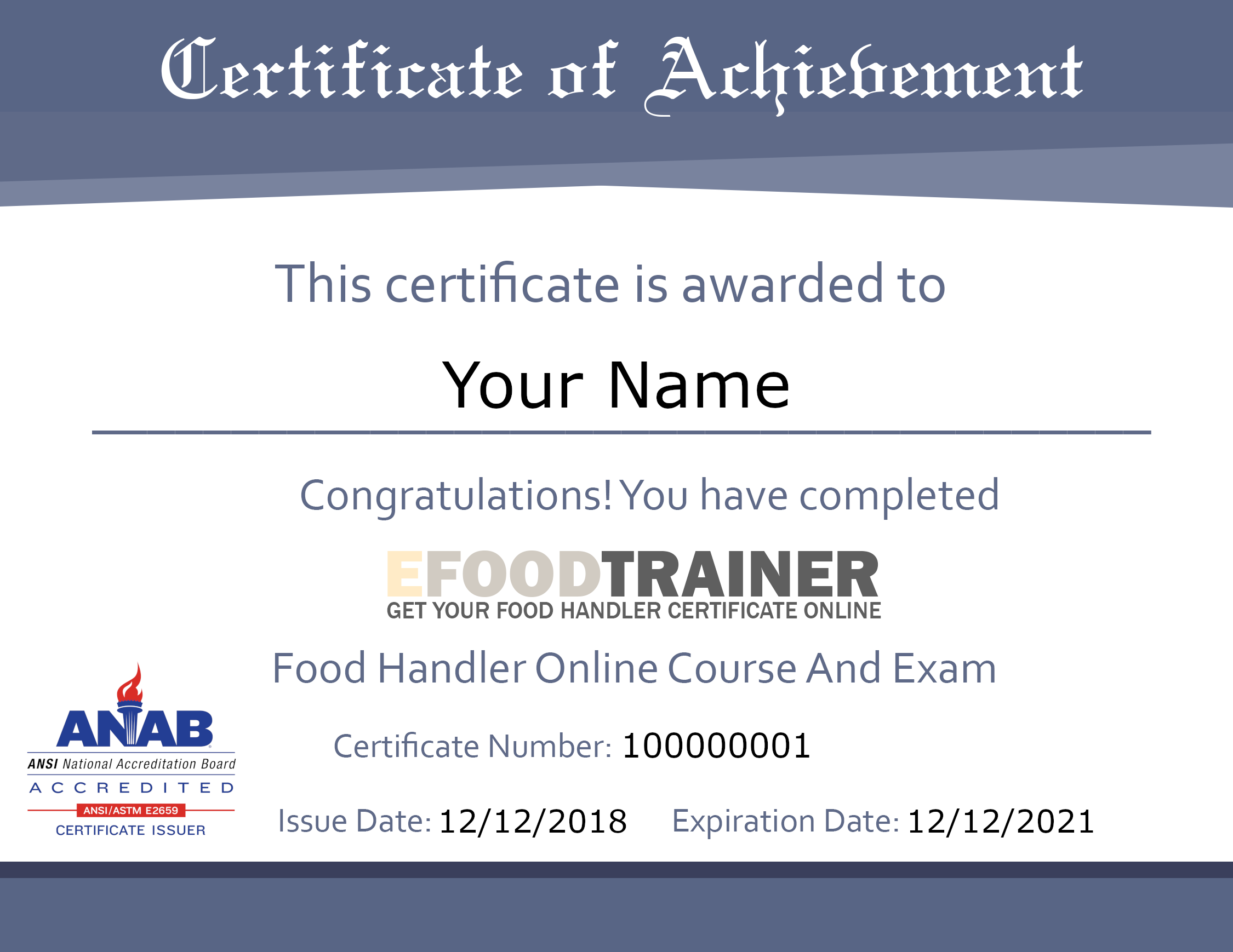 Food Handlers Card Template